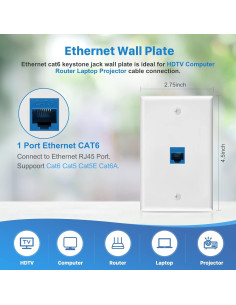 Paquete de 4 Placas de Pared Ethernet Cat6 ANONION 1 Puerto 2