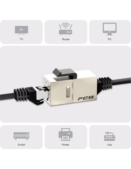 Acoplador Keystone Cat6 Hembra a Hembra FGB 10 Pack Blindado
