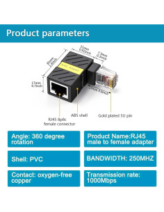 Paquete de 2 Extensores Ethernet Cat6 Minidodoca 90 Grados 2