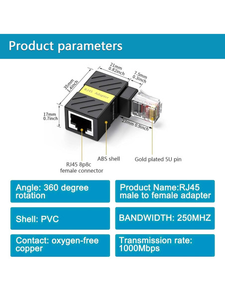 Paquete de 2 Extensores Ethernet Cat6 Minidodoca 90 Grados