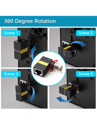 Paquete de 2 Extensores Ethernet Cat6 Minidodoca 90 Grados