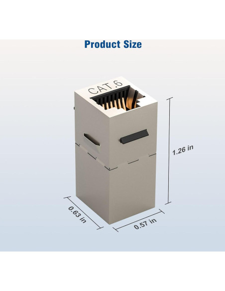Acoplador Keystone Cat6 Hembra a Hembra FGB 10 Pack Blindado