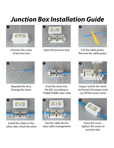 Caja de Conexión Ethernet Cat 6 NETECABLE Paquete de 5
