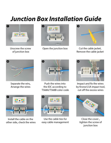 Caja de Conexión Ethernet Cat 6 NETECABLE Paquete de 5
