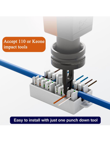 Caja de Conexión Ethernet Cat 6 NETECABLE Paquete de 5