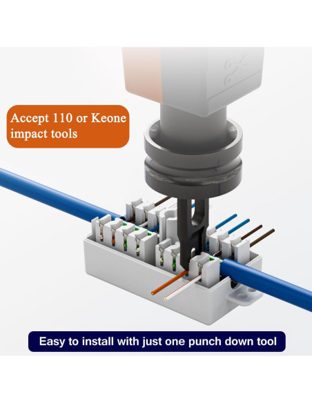 Caja de Conexión Ethernet Cat 6 NETECABLE Paquete de 5