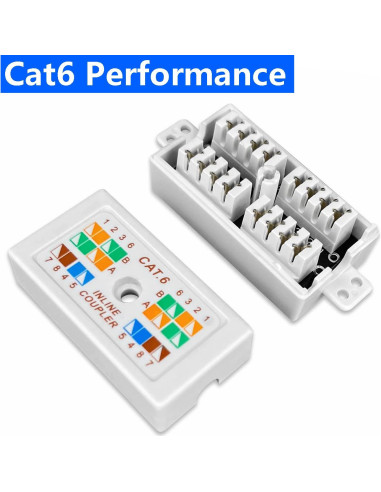 Caja de Conexión Ethernet Cat 6 NETECABLE Paquete de 5