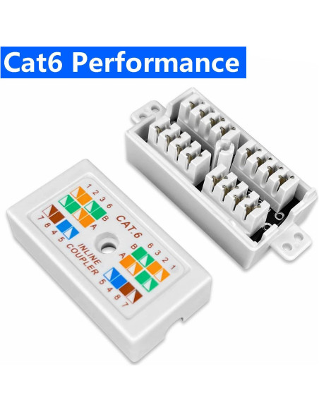 Caja de Conexión Ethernet Cat 6 NETECABLE Paquete de 5