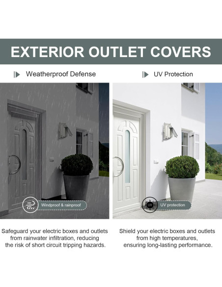 Cubierta de Salida Vertical ERETOW DBVC-1 para Exteriores - Paquete de 3