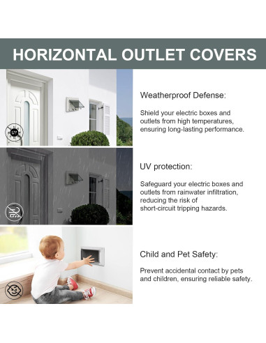 Cubierta de Caja Eléctrica Horizontal ERETOW DBHC-1 - Paquete de 3