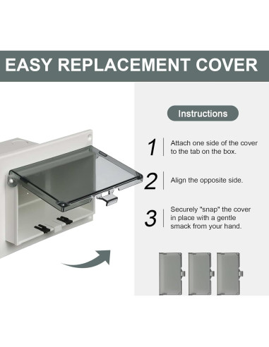 Cubierta de Caja Eléctrica Horizontal ERETOW DBHC-1 - Paquete de 3