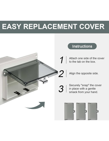 Cubierta de Caja Eléctrica Horizontal ERETOW DBHC-1 - Paquete de 3