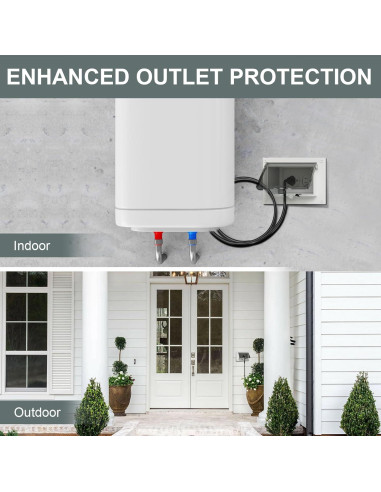 Cubierta de Caja Eléctrica Horizontal ERETOW DBHC-1 - Paquete de 3