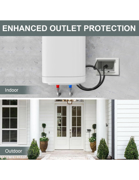 Cubierta de Caja Eléctrica Horizontal ERETOW DBHC-1 - Paquete de 3