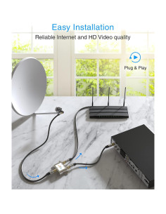 Divisor Coaxial BlueRigger 2 Vías F-type 2300 MHz RG6 2