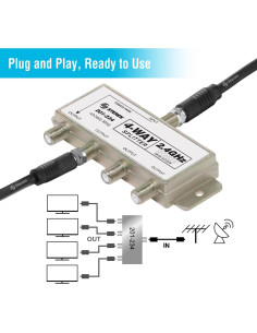 Divisor 4 Vías Steren 2.4GHz 90dB con Paso de Corriente DC 2