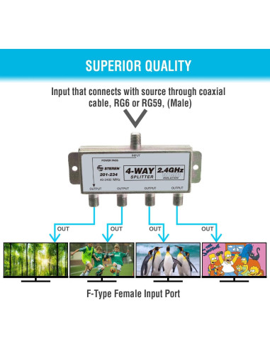 Divisor 4 Vías Steren 2.4GHz 90dB con Paso de Corriente DC