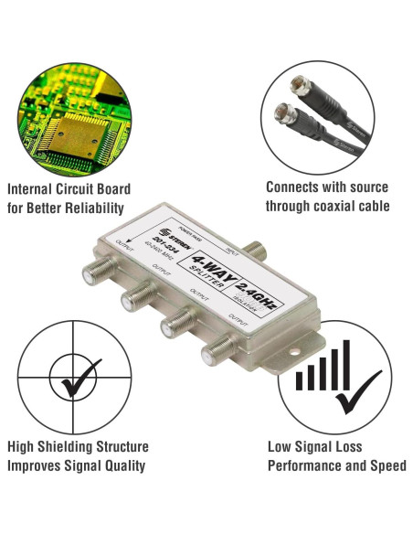 Divisor 4 Vías Steren 2.4GHz 90dB con Paso de Corriente DC