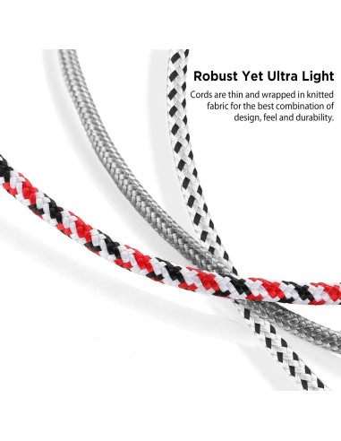 Divisor de Auriculares DUKABEL 3.5mm 2 Vías Zebra Blanco