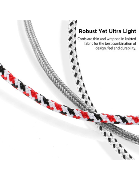 Divisor de Auriculares DUKABEL 3.5mm 2 Vías Zebra Blanco