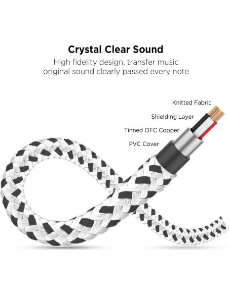 Divisor de Auriculares DUKABEL 3.5mm 2 Vías Zebra Blanco