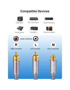 Divisor RCA 1 Femenino a 2 Masculinos SOUNDFAM 30cm Gris 2