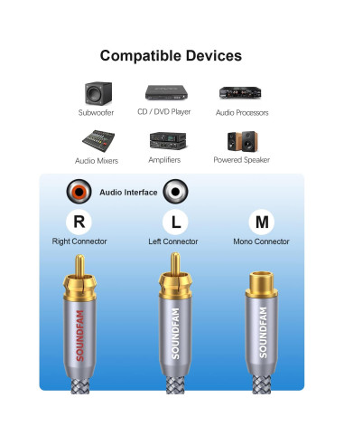 Divisor RCA 1 Femenino a 2 Masculinos SOUNDFAM 30cm Gris