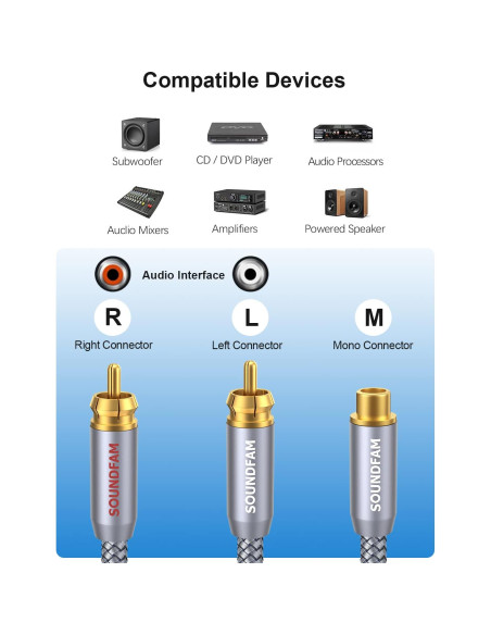 Divisor RCA 1 Femenino a 2 Masculinos SOUNDFAM 30cm Gris