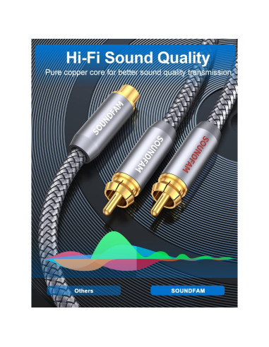 Divisor RCA 1 Femenino a 2 Masculinos SOUNDFAM 30cm Gris