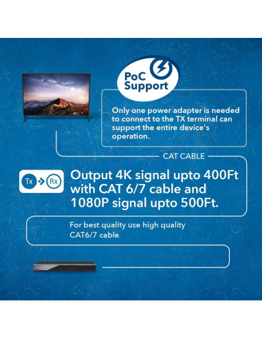 Extensor Divisor HDMI OREI UHD14-EXB400-K 4K hasta 122m