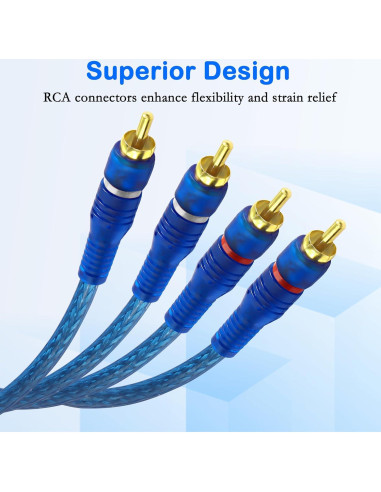 Cable RCA de Audio MEIRIYFA 2 Canales a 4 Canales 5m