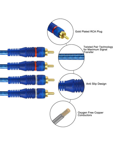Cable RCA de Audio MEIRIYFA 2 Canales a 4 Canales 5m