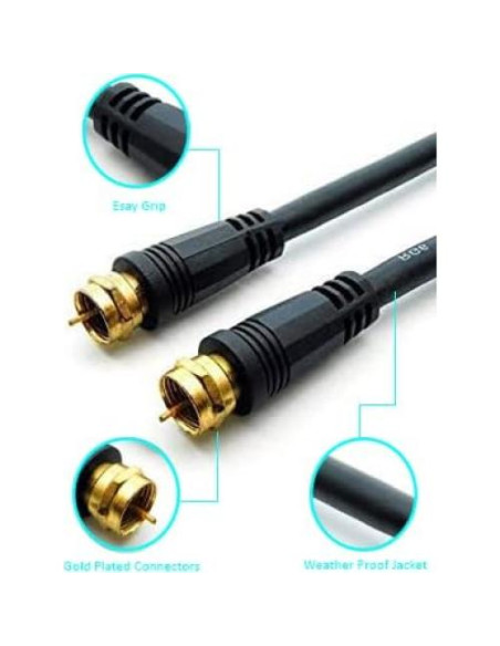 Cable coaxial RG6 1.83m iMBAPrice, paquete de 2, conectores F oro