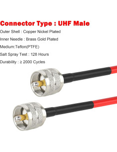 Cable Coaxial RG8X 7.62m MOOKEERF PL259 Macho a Macho 2