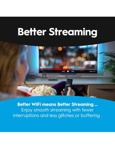 Adaptador MoCA 2.5 Gbps Hitron HTEM5 - Paquete de 2