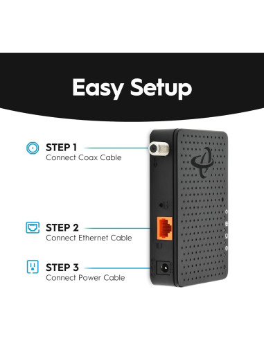 Adaptador MoCA 2.5 Gbps Hitron HTEM5 - Paquete de 2