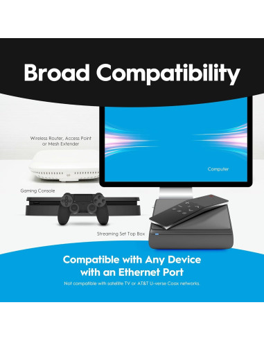 Adaptador MoCA 2.5 Gbps Hitron HTEM5 - Paquete de 2