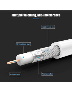 Cable Coaxial RG6 2 Unidades 30.48 cm con Conectores F Macho 2