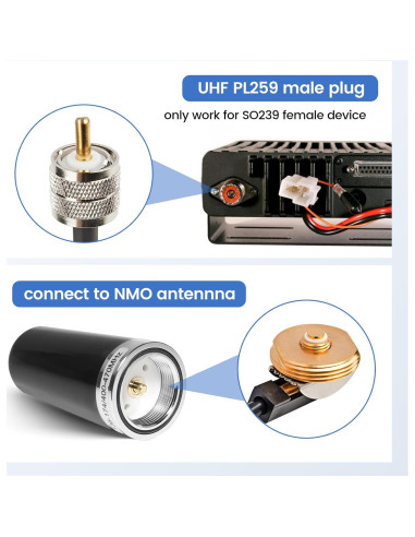 Cable Coaxial RG58 Anina 4.9m NMO a PL259 Macho con Tapa