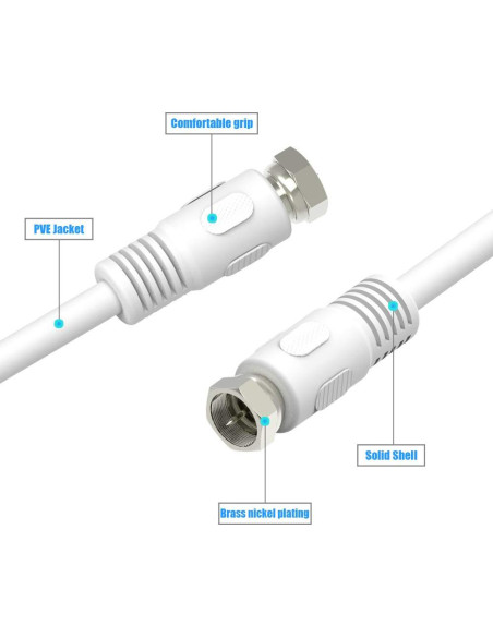 Cable Coaxial RG6 2 Unidades 30.48 cm con Conectores F Macho