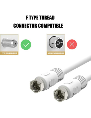 Cable Coaxial RG6 2 Unidades 30.48 cm con Conectores F Macho