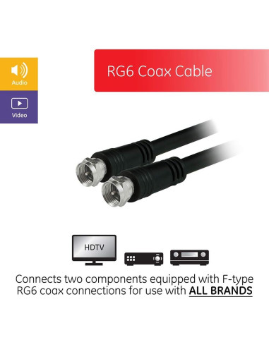 Cable Coaxial GE RG6 4.5m Doble Blindaje Conectores F