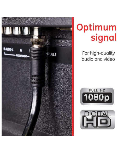 Cable Coaxial GE RG6 4.5m Doble Blindaje Conectores F