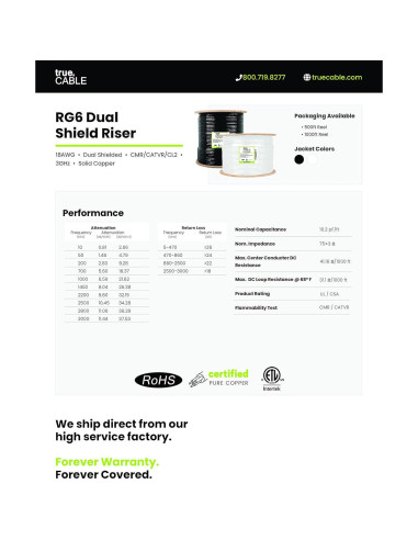 Cable Coaxial RG6 trueCABLE 1000 pies Doble Blindaje Negro