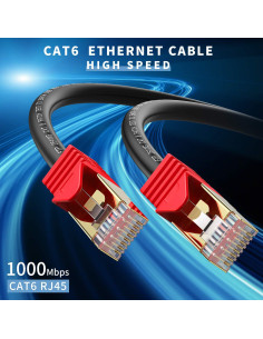 Cable Ethernet Cat 6 XXONE 30.48m 26AWG Blindado Impermeable 2