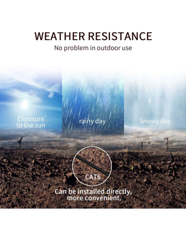 Cable Ethernet Cat 6 XXONE 30.48m 26AWG Blindado Impermeable