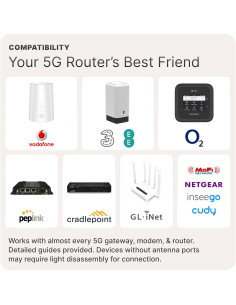 Antena Externa Waveform QuadMini 4x4 MIMO 5G - Kit Completo 2