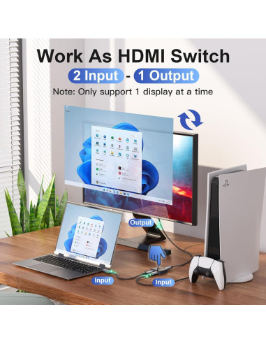 Conmutador HDMI 2 en 1 VENTION 4K 60Hz Gris con LED