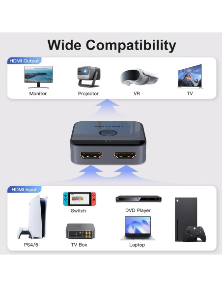 Conmutador HDMI 2 en 1 VENTION 4K 60Hz Gris con LED