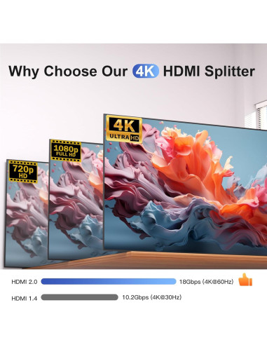 Conmutador HDMI 2 en 1 VENTION 4K 60Hz Gris con LED